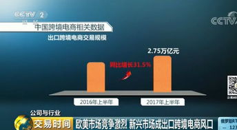 新風口下上市公司競相收購，企業(yè)利潤一年暴增500%，電子商務(wù)迎來模式重塑