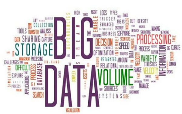 浙江海曙 大數據串聯政務、生產與生活